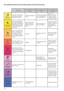 Preview: Leitfaden (Cello)
